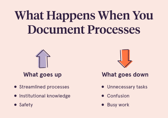 Technical Documentation_1.png